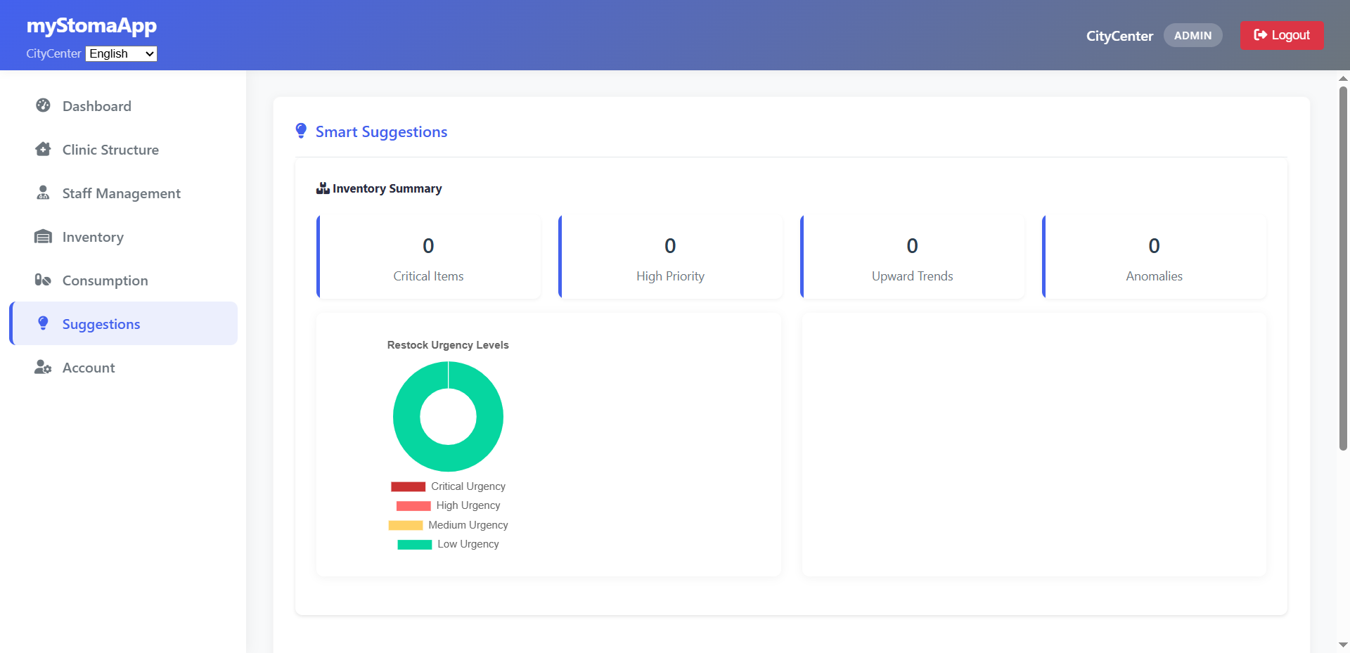 myStomaApp Reports